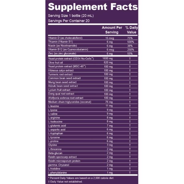 Beauty-Stem Biomedical_CD34 Nu-Signals ®