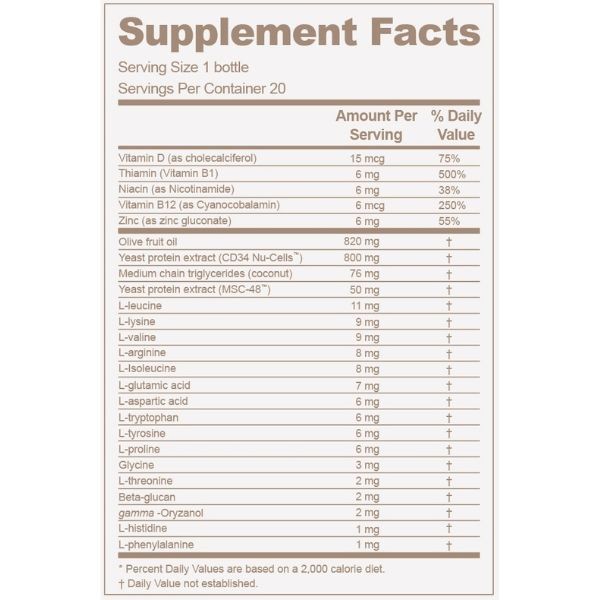 Beauty-Stem Biomedical_CD34 Signals ®
