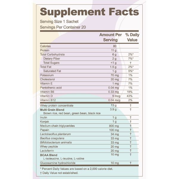 Beauty-Stem Biomedical_Supertides ™