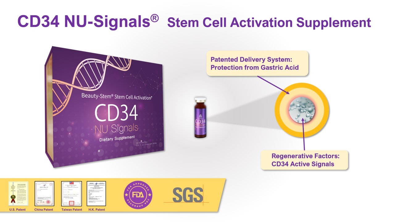 BeautyStem Biomedical｜CD34 NuSignals®