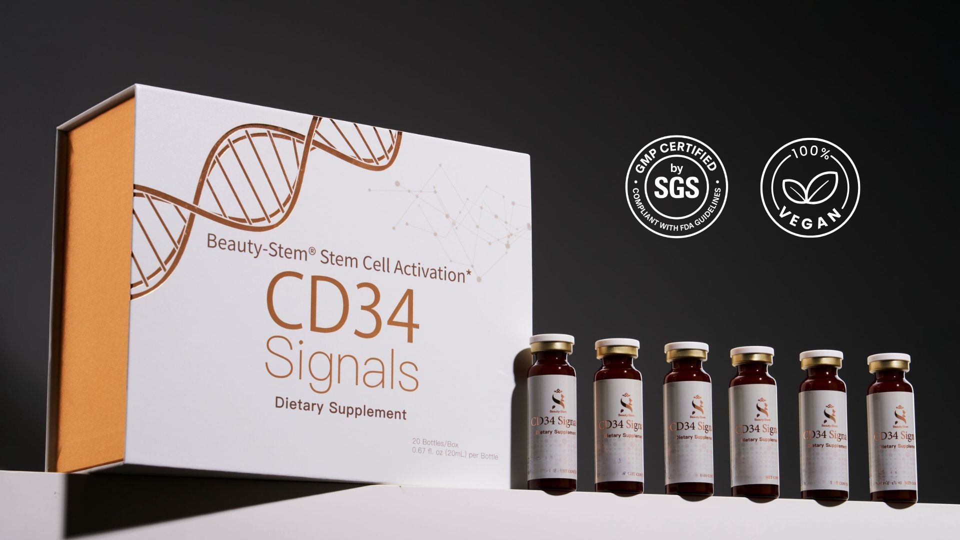 BeautyStem Biomedical｜CD34 Signals